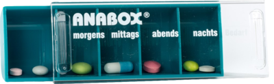 ANABOX Tagesbox türkis