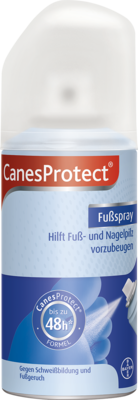 CANESPROTECT Fußspray